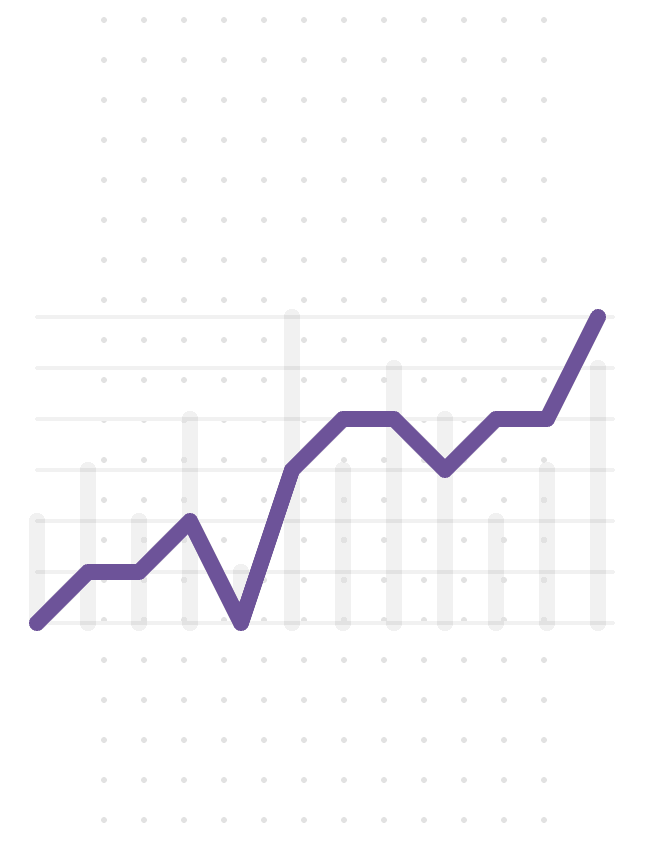 Consulting consulting