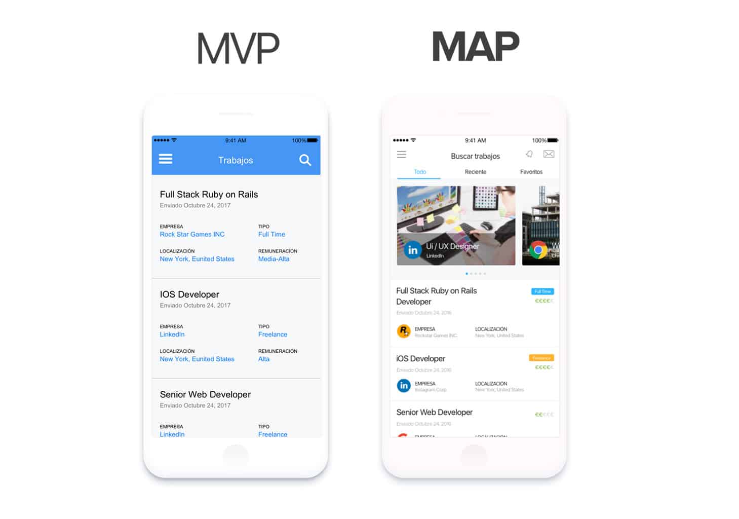 Minimum Viable Product vs. Minimum Awesome Product