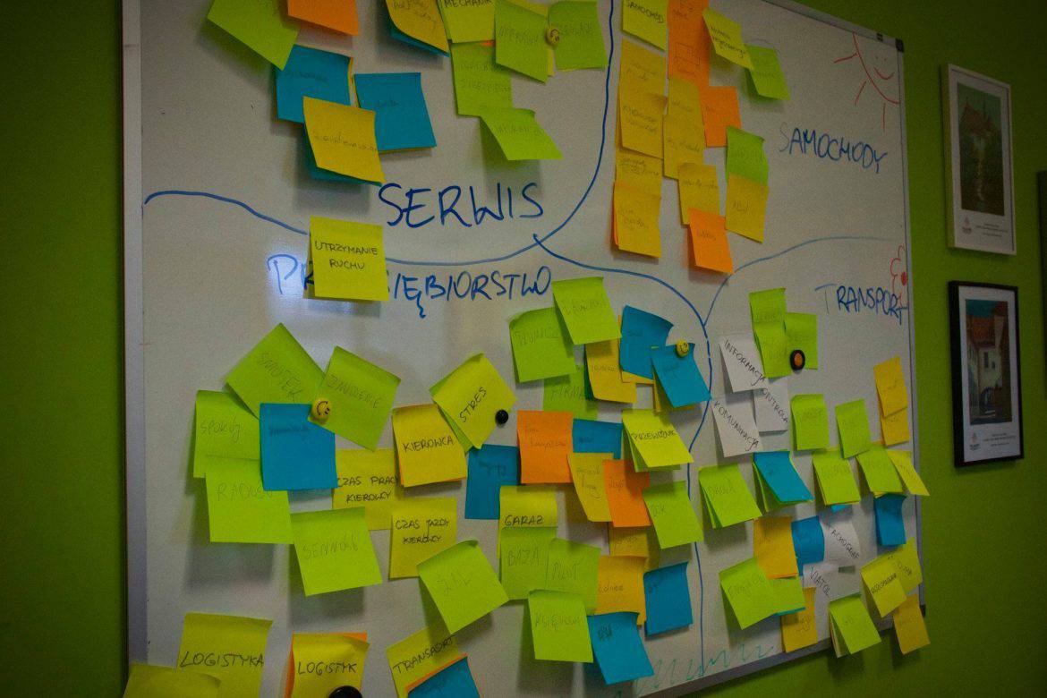 design thinking,design thinking w biznesie,narzędzia design thinking,co to jest design thinking,historia design thinking | burza mózgów, design thinking, makieta, mapa empatii, praca zespołowo, prototypowanie, storyboard, testowanie | Design thinking, czyli myślenie projektowe