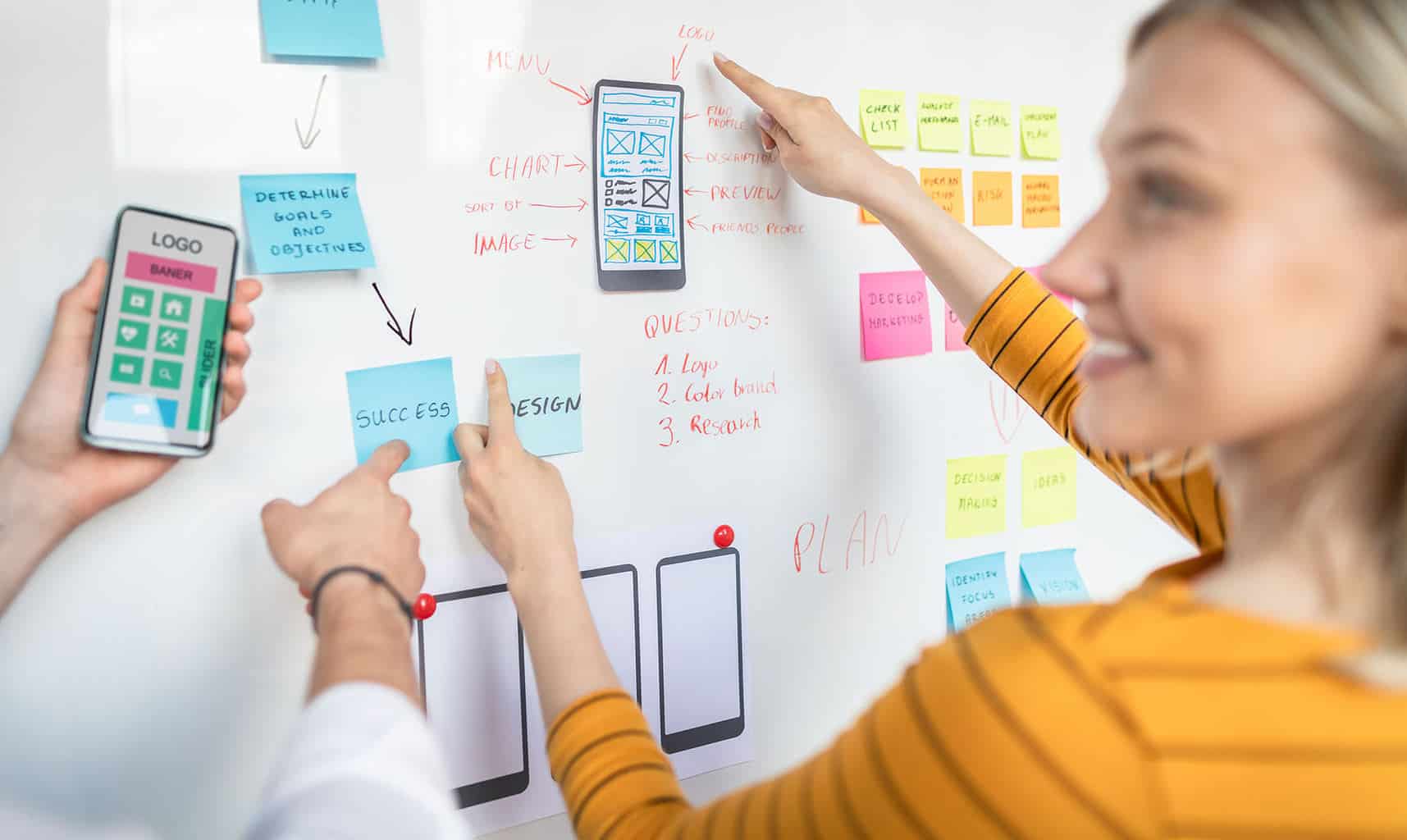 Co to jest Design Sprint? Kiedy warto zastosować tę metodykę?