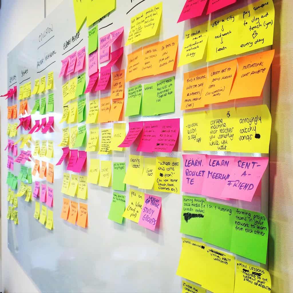 Design thinking. How to work with DT Methodology. - Design thinking. How to work with DT Methodology. http://pixel.intersynergy.pl/TKoVH25- #designthinkin @servicedesign #dt #brainstorming #synergylab